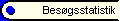 Besgsstatistik p dette websted